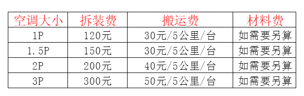 邵东空调移机及费用电话在哪里找